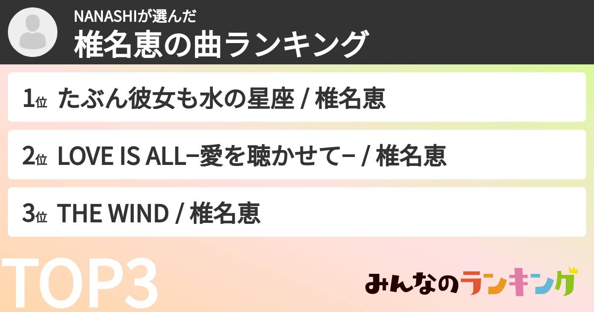 NANASHIさんの「椎名恵の曲ランキング」