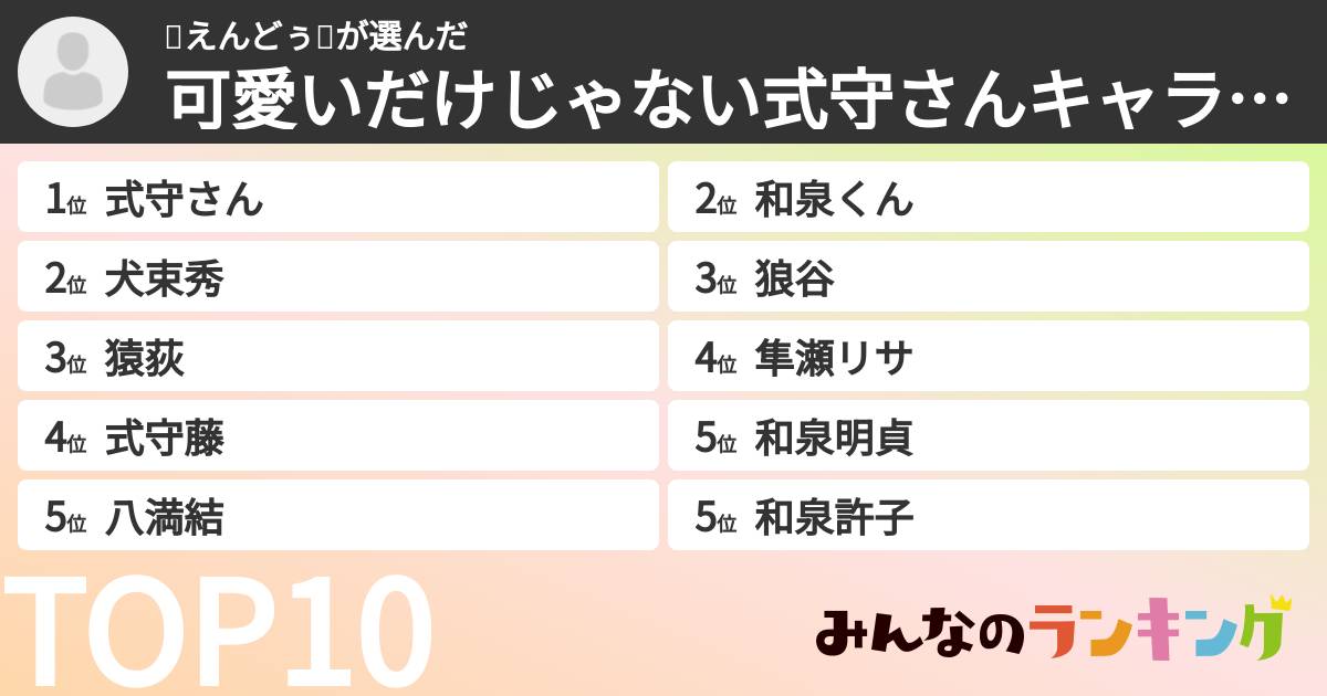 🥚えんどぅ🥚さんの「可愛いだけじゃない式守さんキャラランキング」