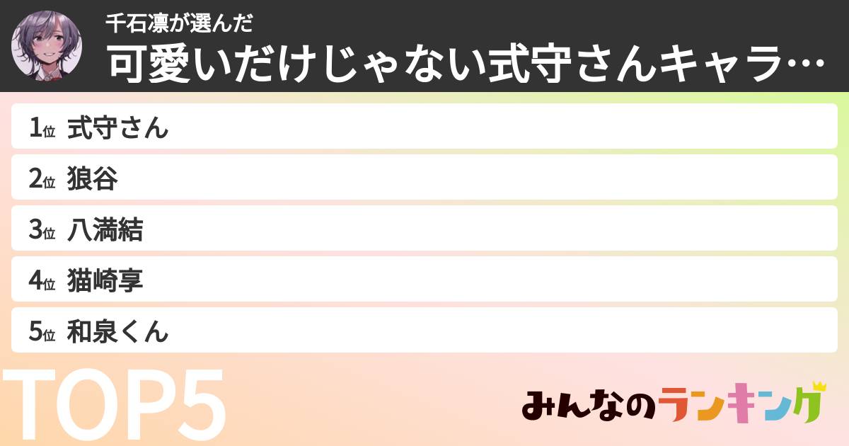 千石凛さんの「可愛いだけじゃない式守さんキャラランキング」