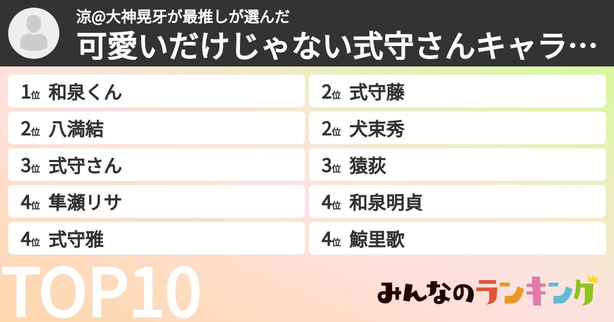 涼@大神晃牙が最推しさんの「可愛いだけじゃない式守さんキャラランキング」