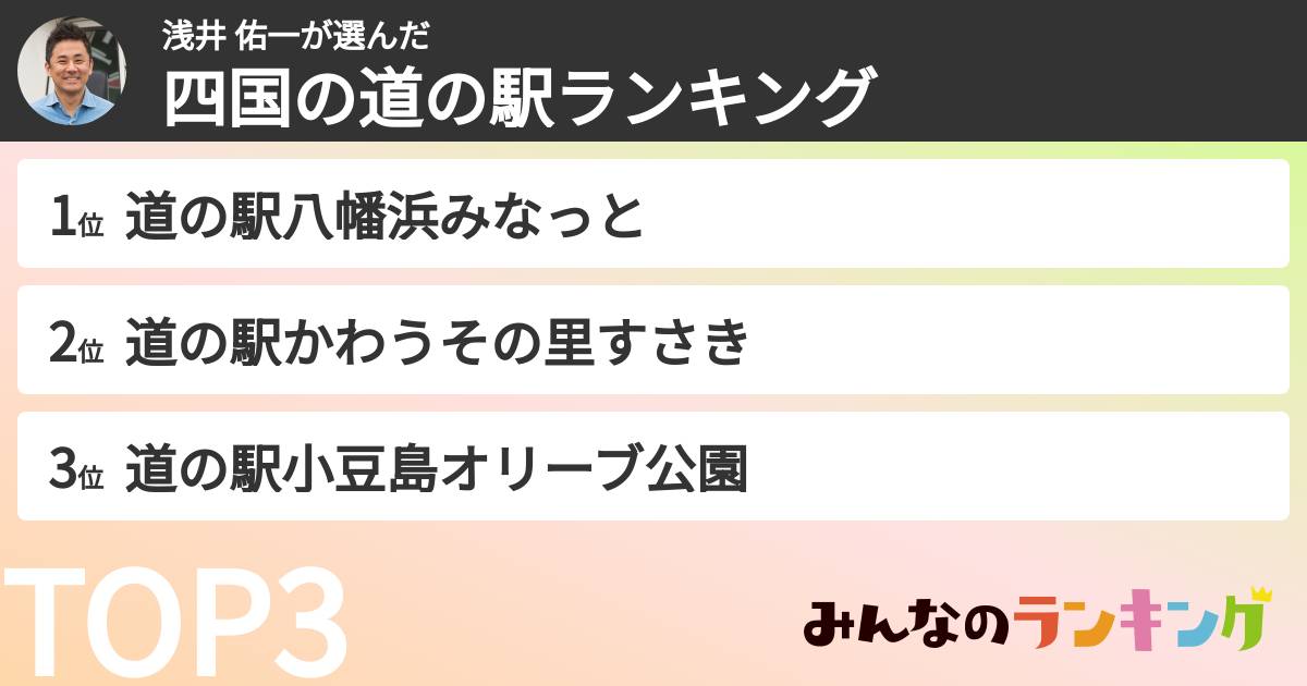 浅井 佑一さんの「四国の道の駅ランキング」