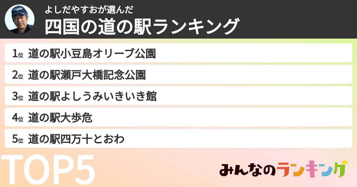 よしだやすおさんの「四国の道の駅ランキング」
