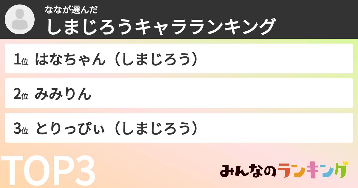 ななさんの「しまじろうキャラランキング」
