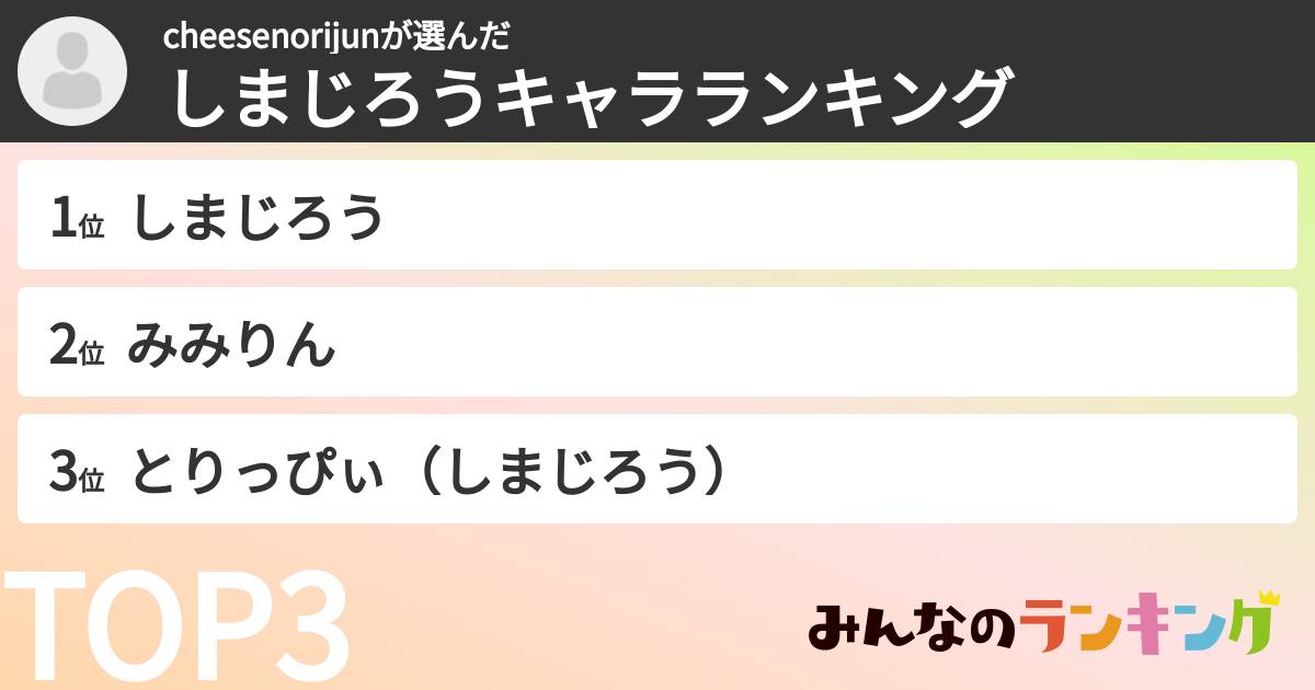 cheesenorijunさんの「しまじろうキャラランキング」