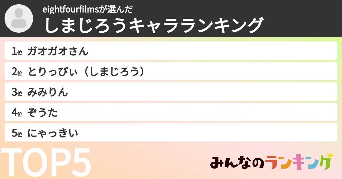 eightfourfilmsさんの「しまじろうキャラランキング」