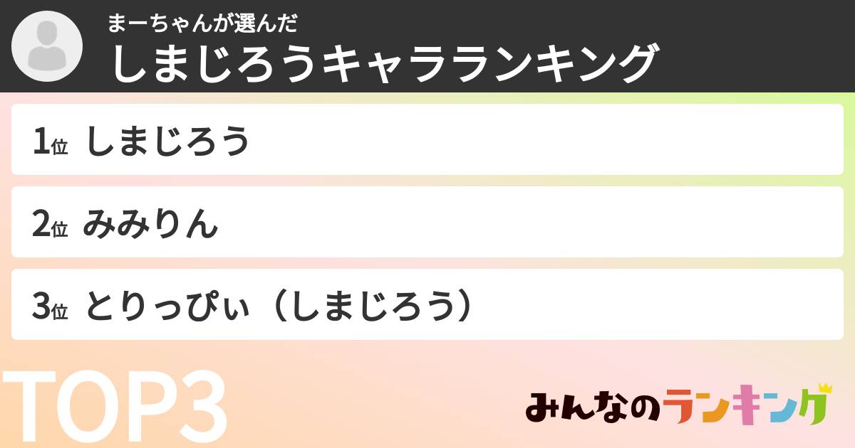 まーちゃんさんの「しまじろうキャラランキング」