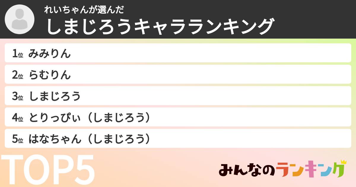 れいちゃんさんの「しまじろうキャラランキング」