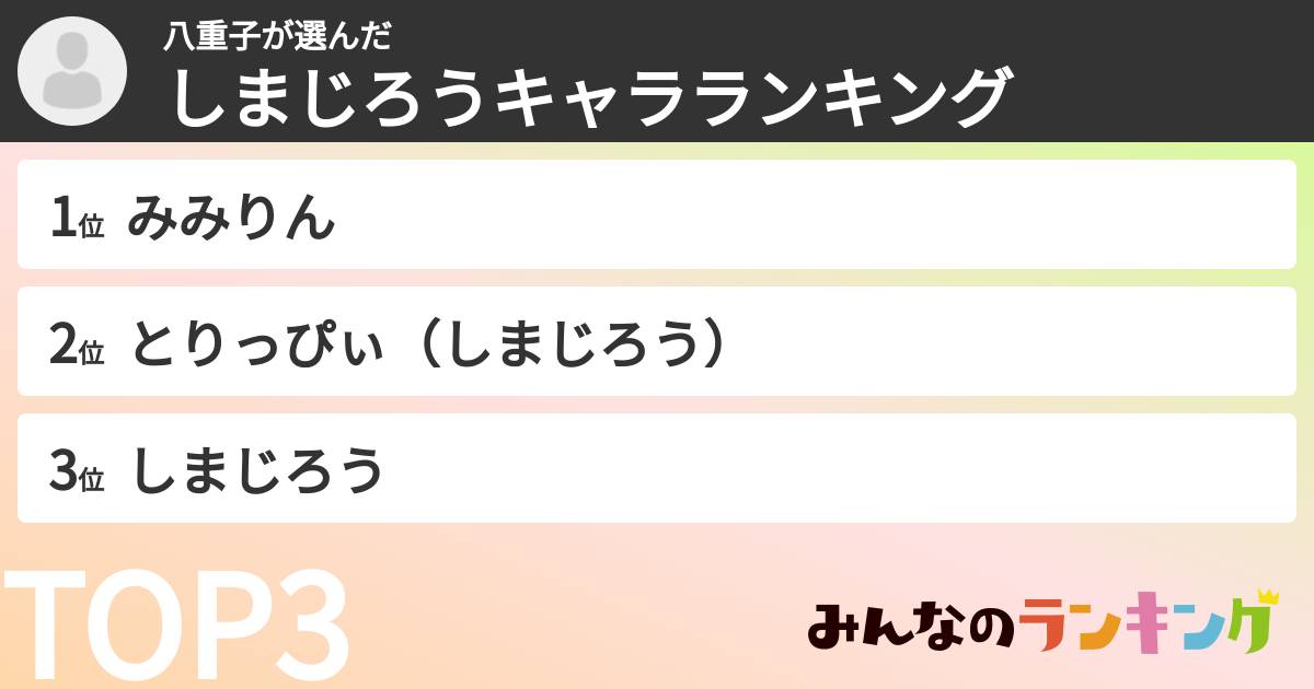 八重子さんの「しまじろうキャラランキング」