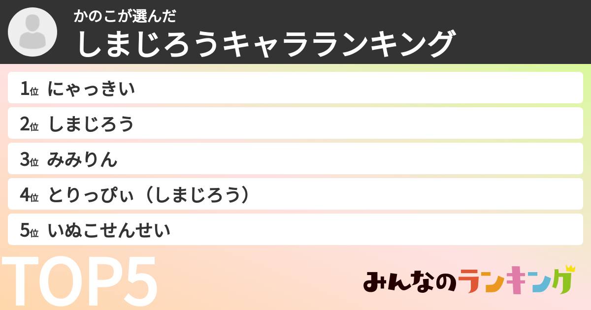 かのこさんの「しまじろうキャラランキング」