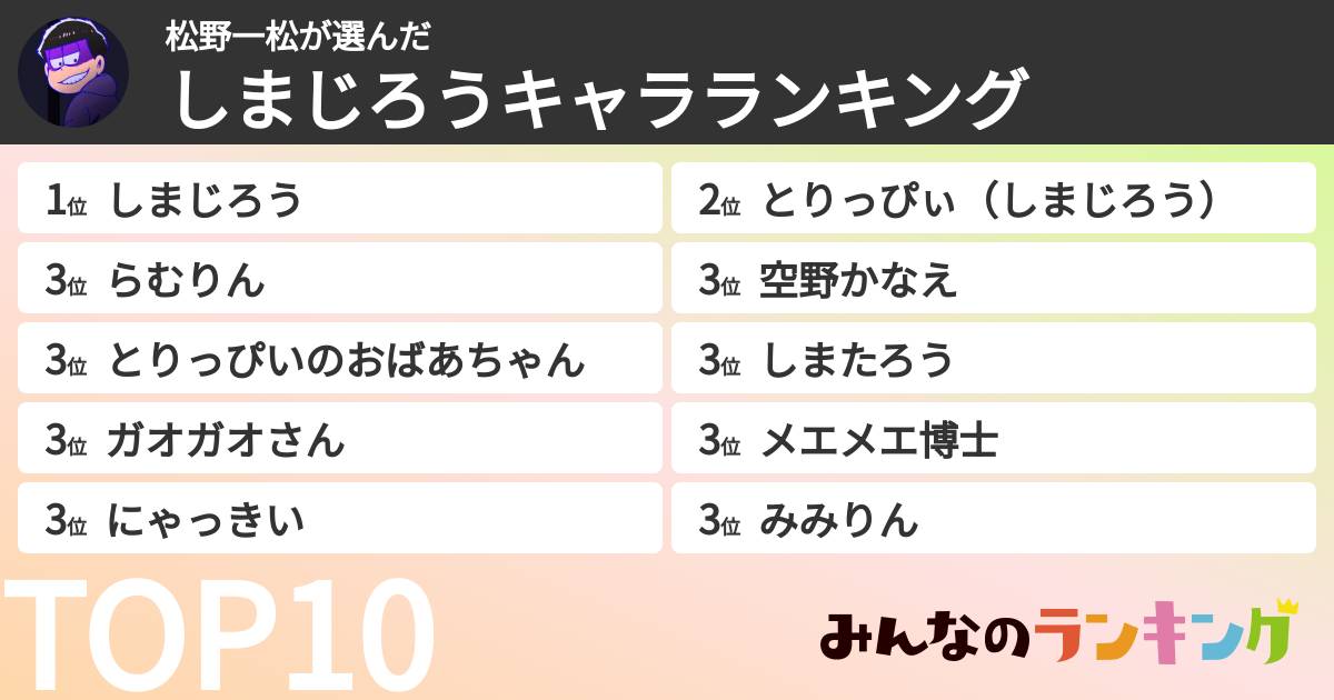松野一松さんの「しまじろうキャラランキング」