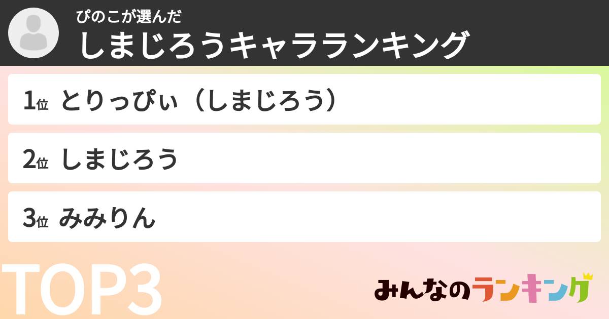 ぴのこさんの「しまじろうキャラランキング」