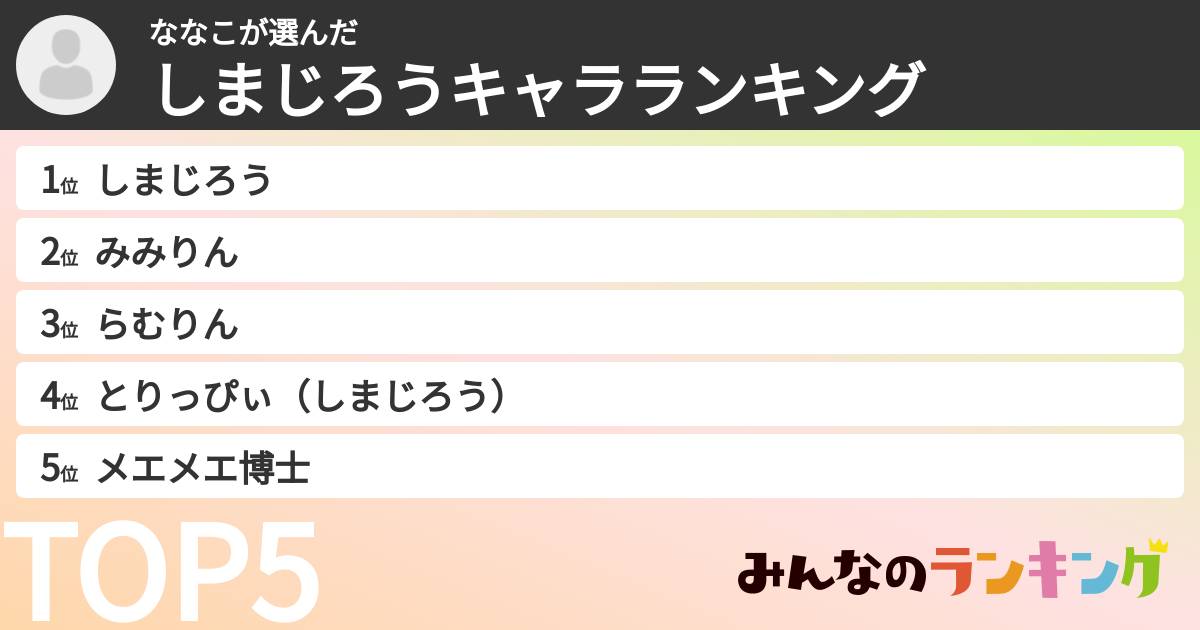 ななこさんの「しまじろうキャラランキング」