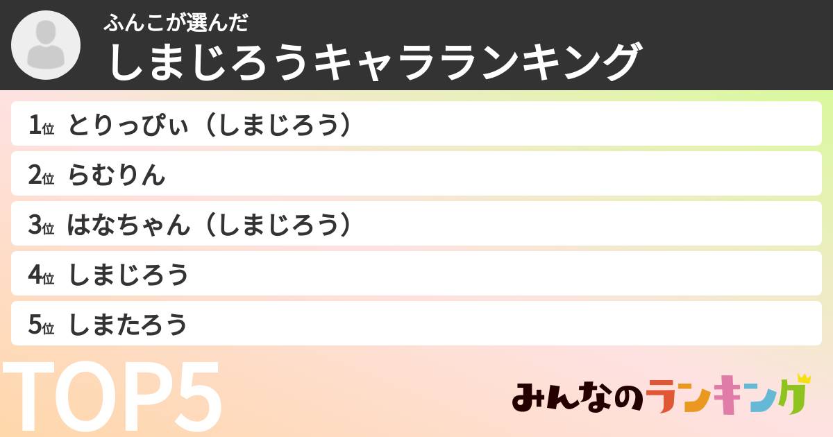ふんこさんの「しまじろうキャラランキング」