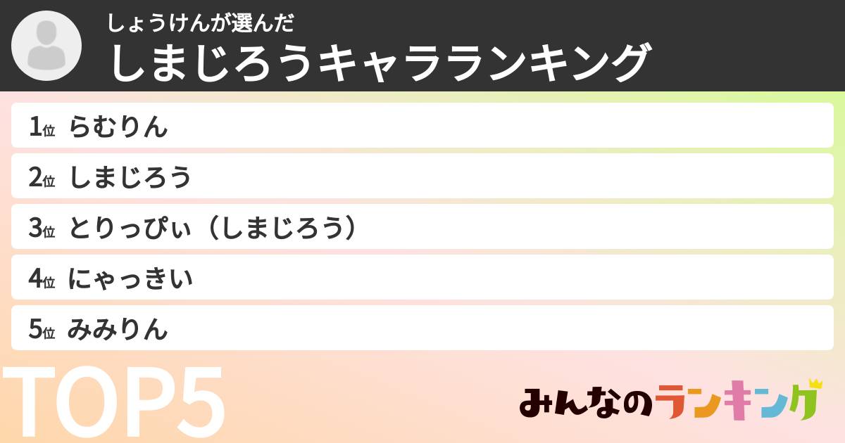 しょうけんさんの「しまじろうキャラランキング」