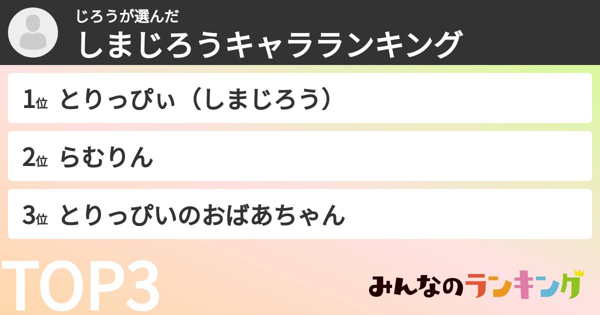 じろうさんの「しまじろうキャラランキング」