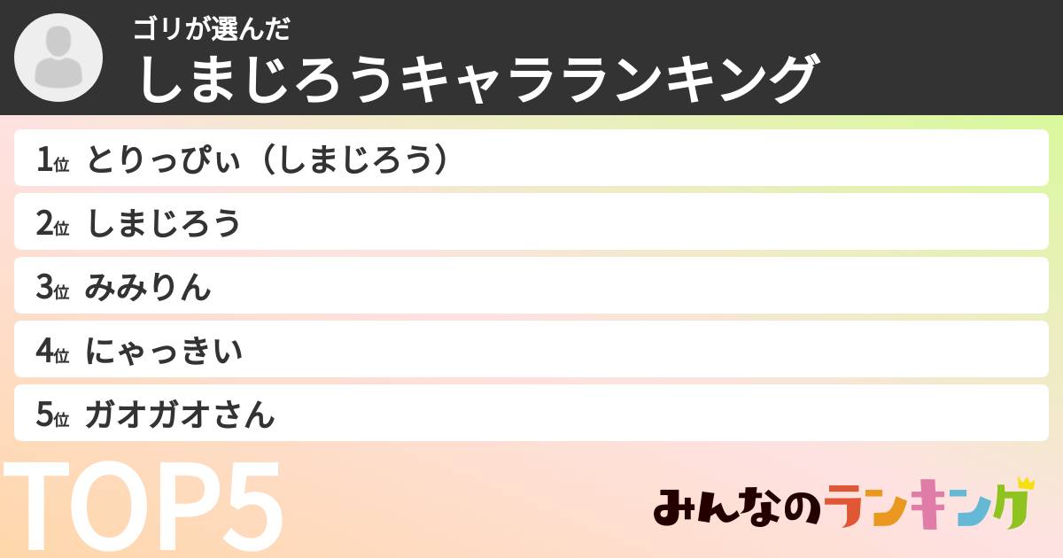ゴリさんの「しまじろうキャラランキング」