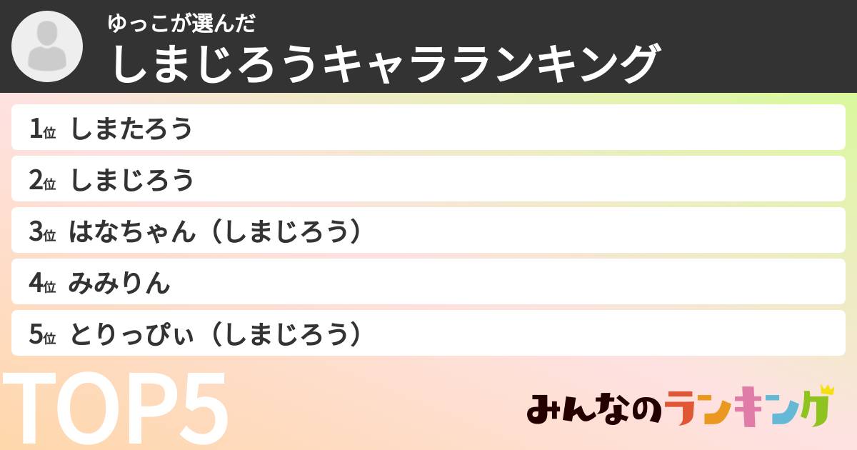 ゆっこさんの「しまじろうキャラランキング」