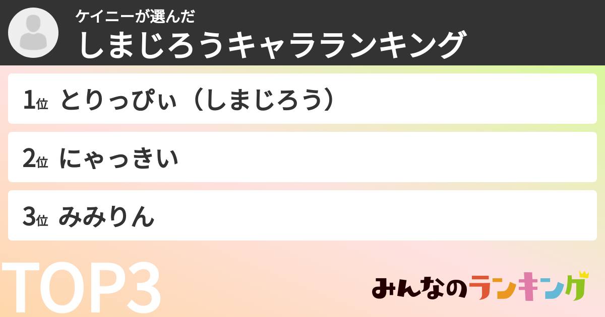 ケイニーさんの「しまじろうキャラランキング」