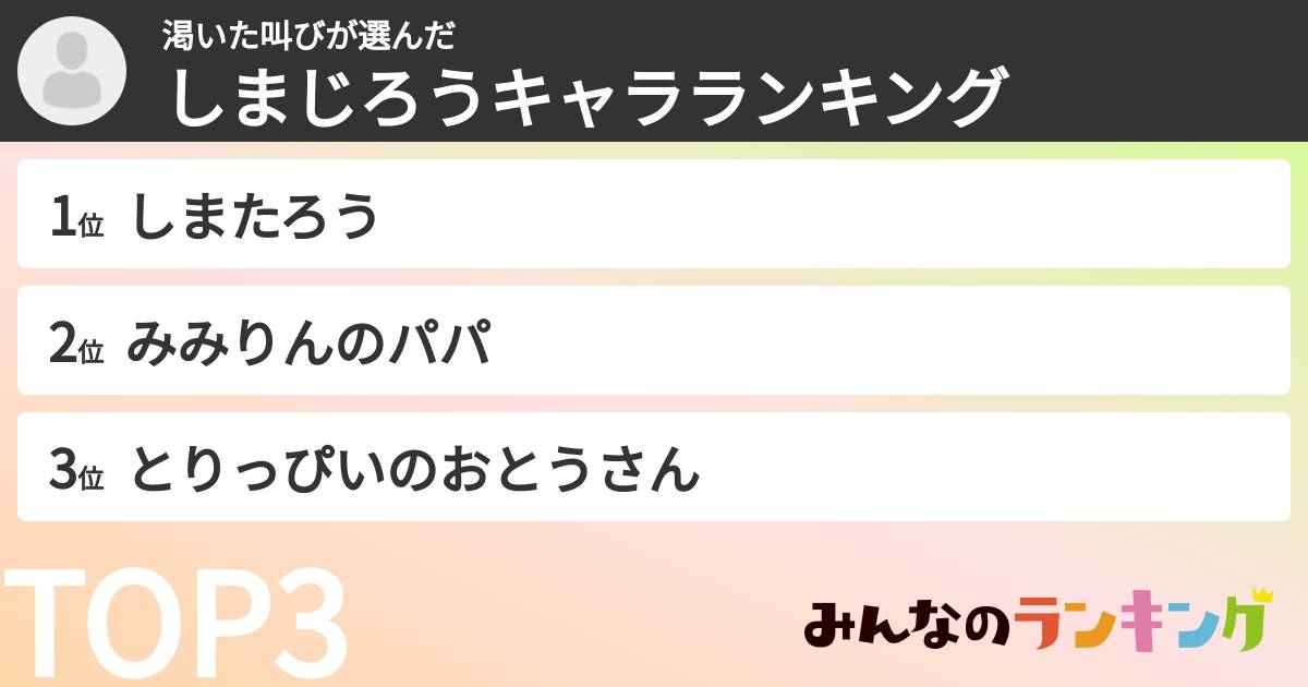 渇いた叫びさんの「しまじろうキャラランキング」