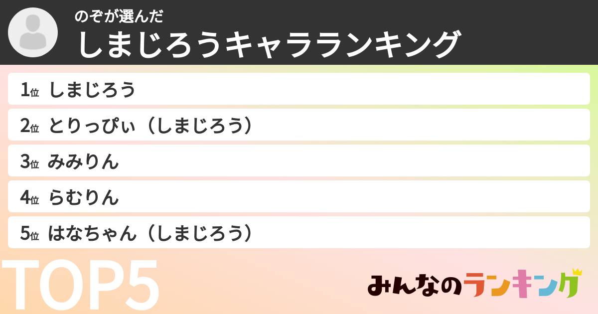のぞさんの「しまじろうキャラランキング」