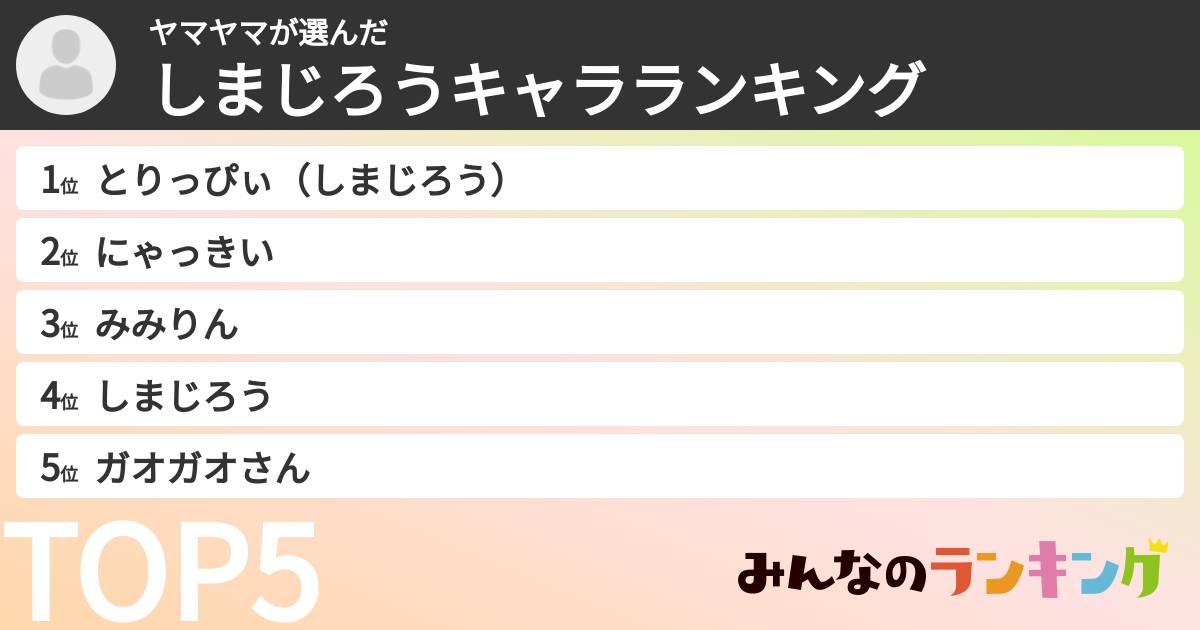 ヤマヤマさんの「しまじろうキャラランキング」