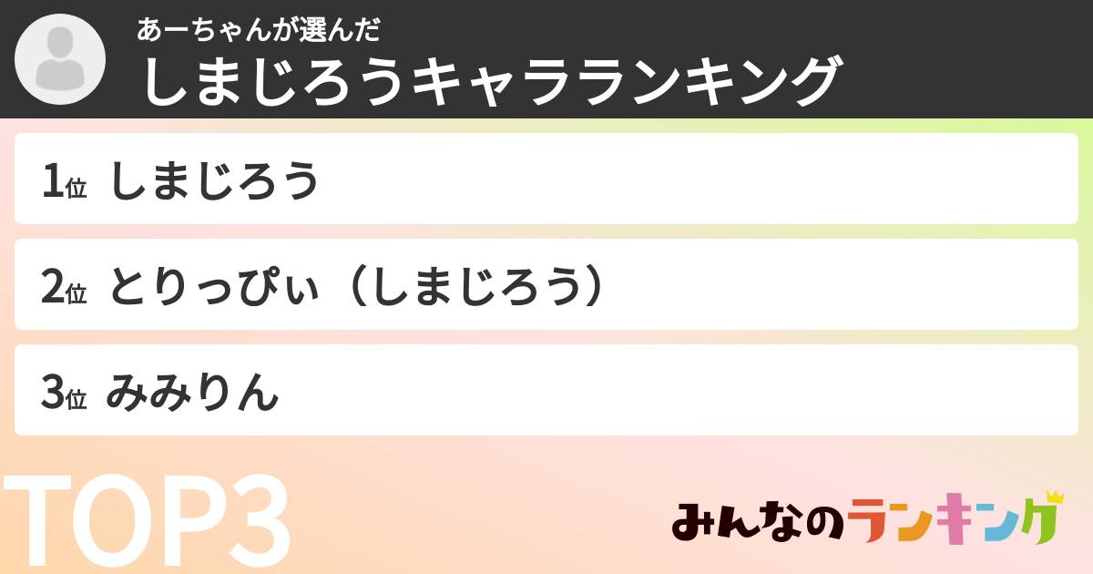 あーちゃんさんの「しまじろうキャラランキング」
