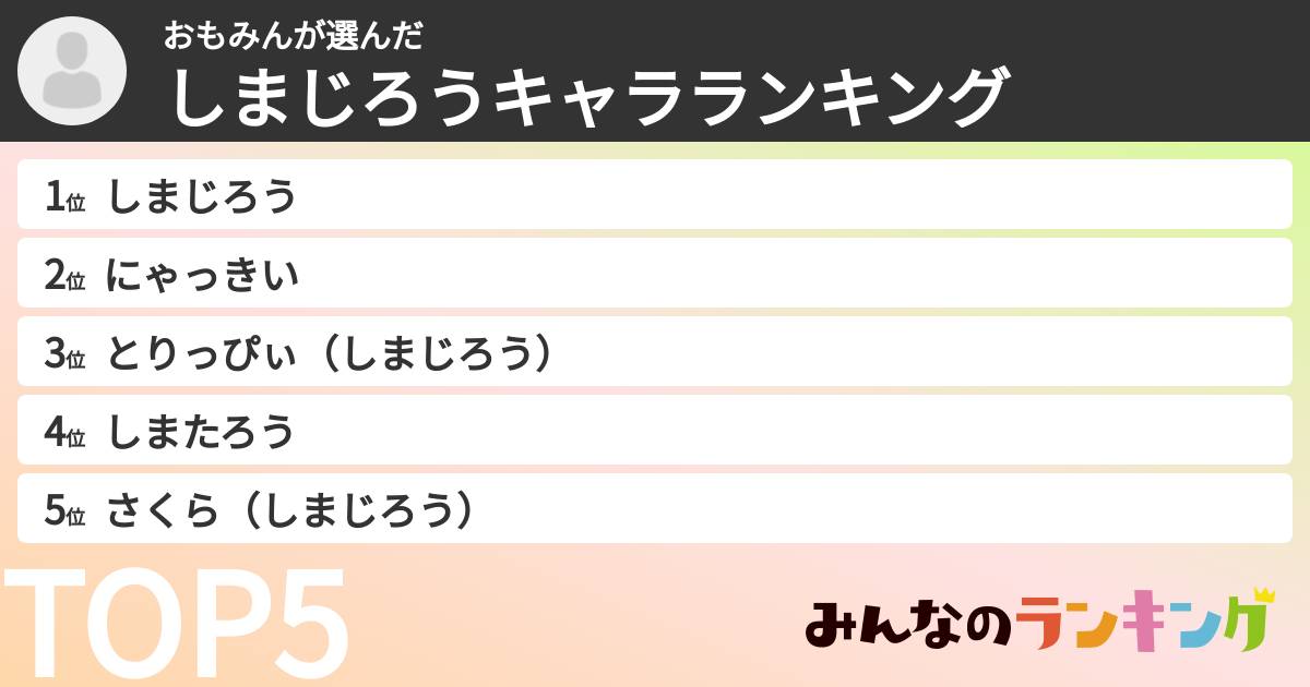 おもみんさんの「しまじろうキャラランキング」