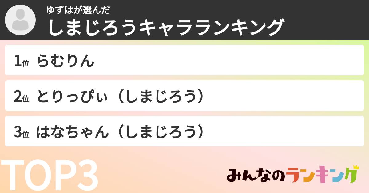 ゆずはさんの「しまじろうキャラランキング」