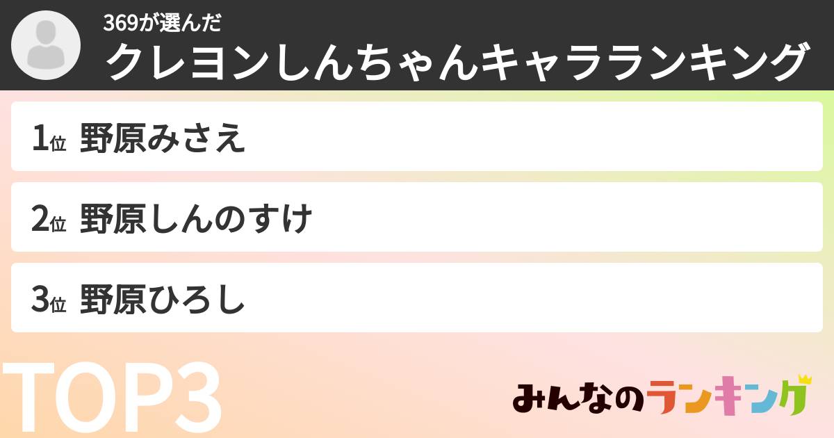 369さんの「クレヨンしんちゃんキャラランキング」