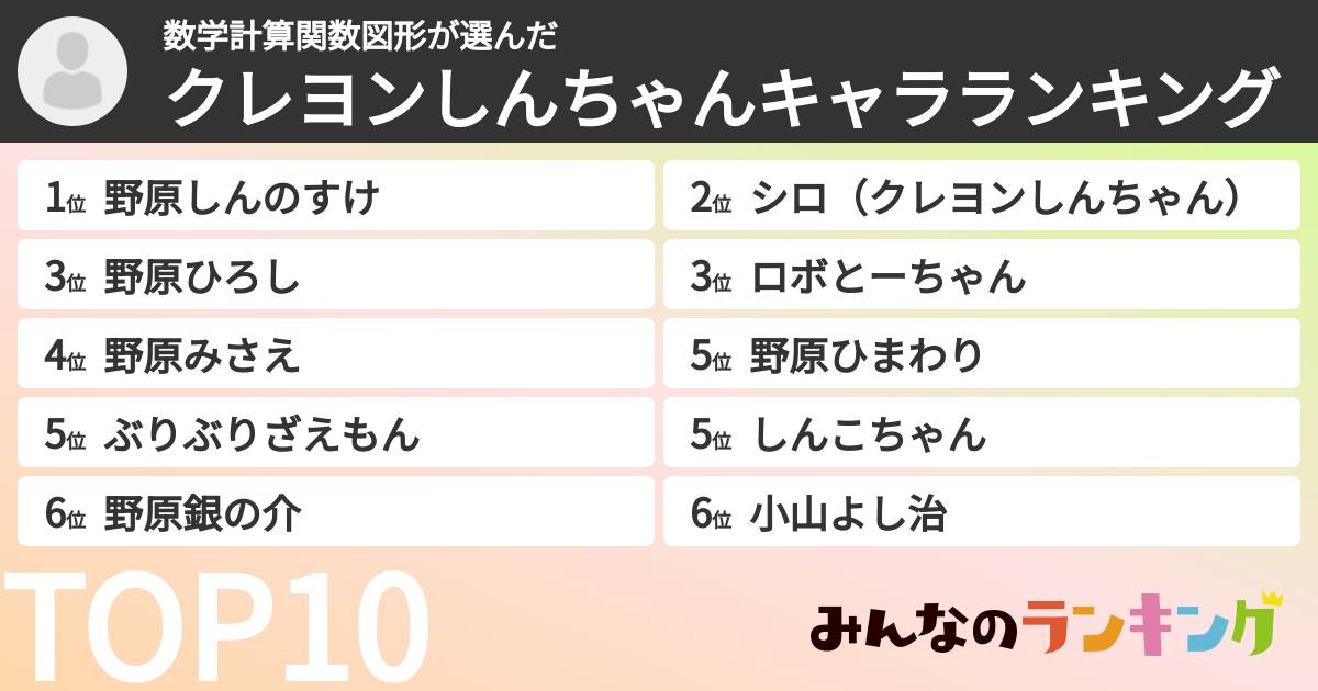 数学計算関数図形さんの「クレヨンしんちゃんキャラランキング」