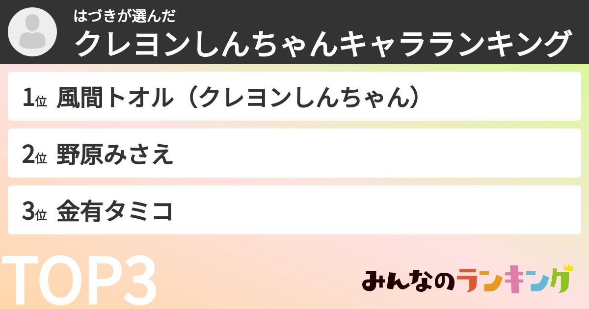 はづきさんの「クレヨンしんちゃんキャラランキング」