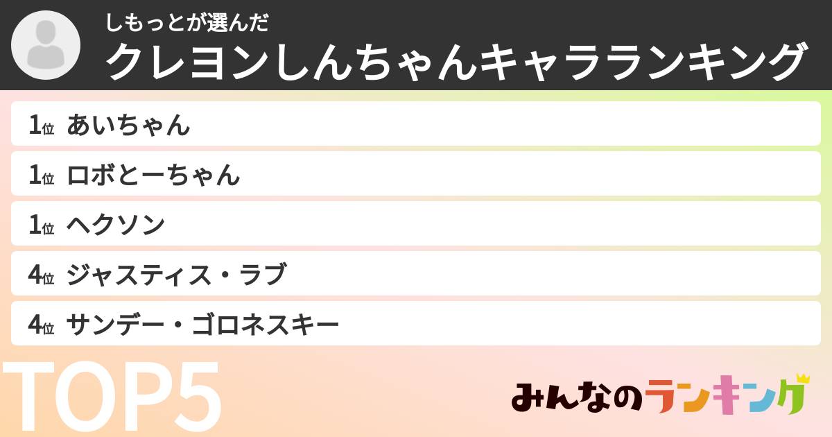 しもっとさんの「クレヨンしんちゃんキャラランキング」
