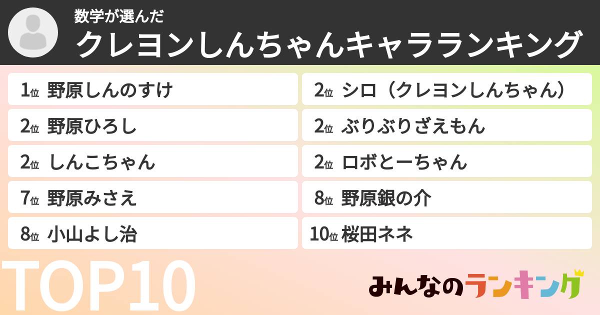 数学さんの「クレヨンしんちゃんキャラランキング」