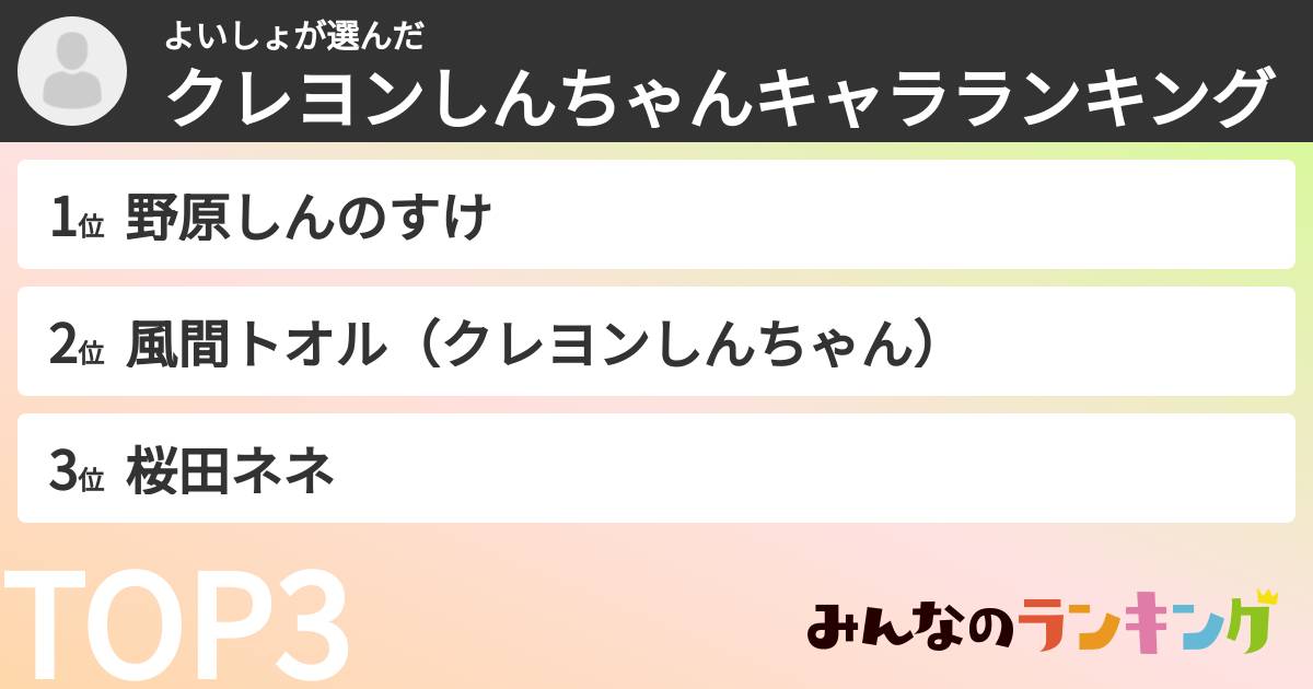 よいしょさんの「クレヨンしんちゃんキャラランキング」