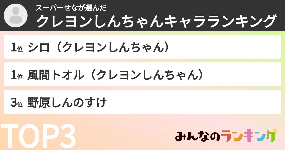 スーパーせなさんの「クレヨンしんちゃんキャラランキング」