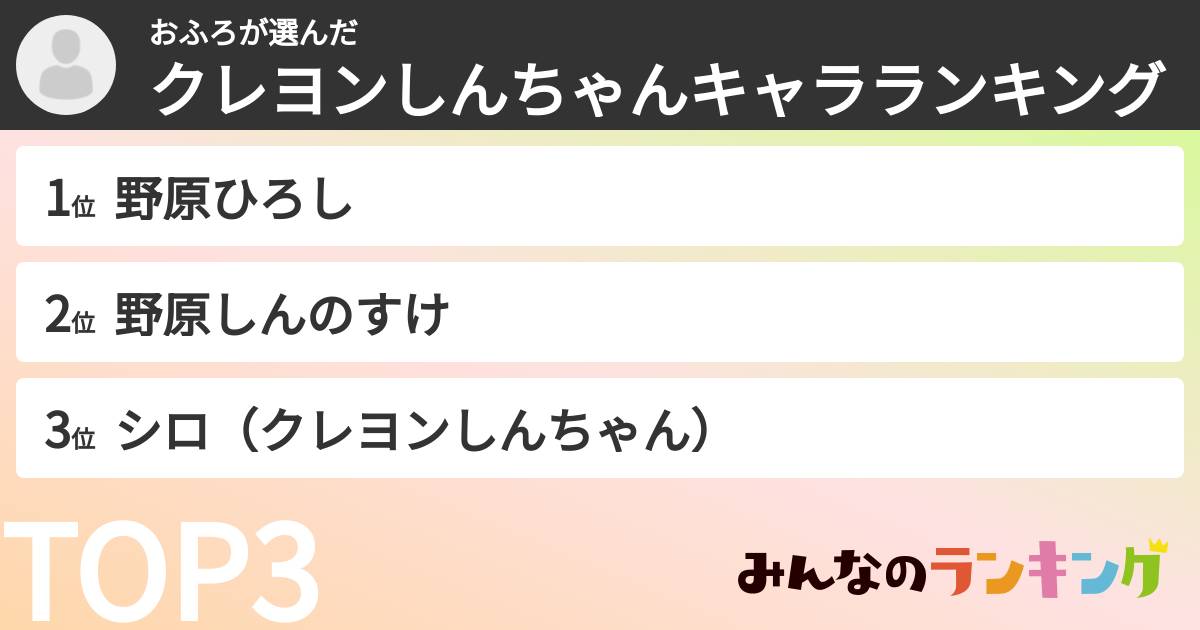 おふろさんの「クレヨンしんちゃんキャラランキング」