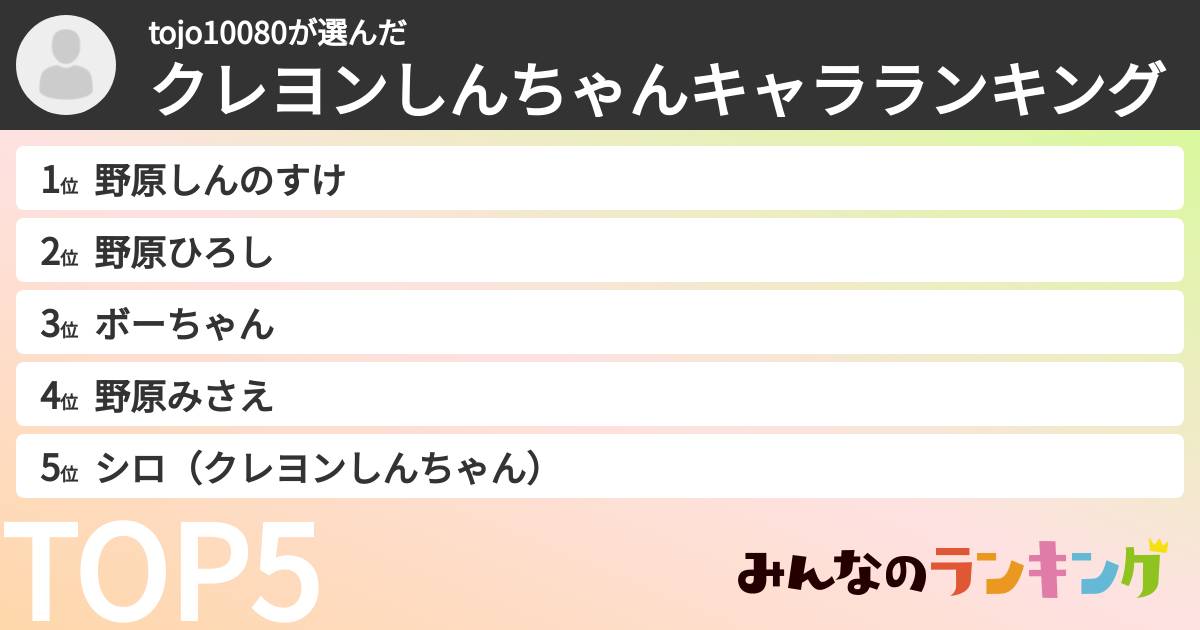 tojo10080さんの「クレヨンしんちゃんキャラランキング」