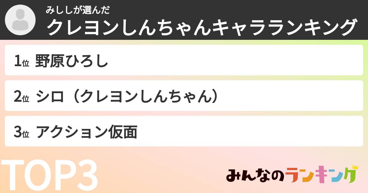 みししさんの「クレヨンしんちゃんキャラランキング」
