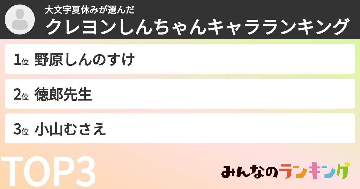 大文字夏休みさんの「クレヨンしんちゃんキャラランキング」