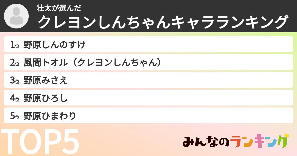 壮太さんの「クレヨンしんちゃんキャラランキング」