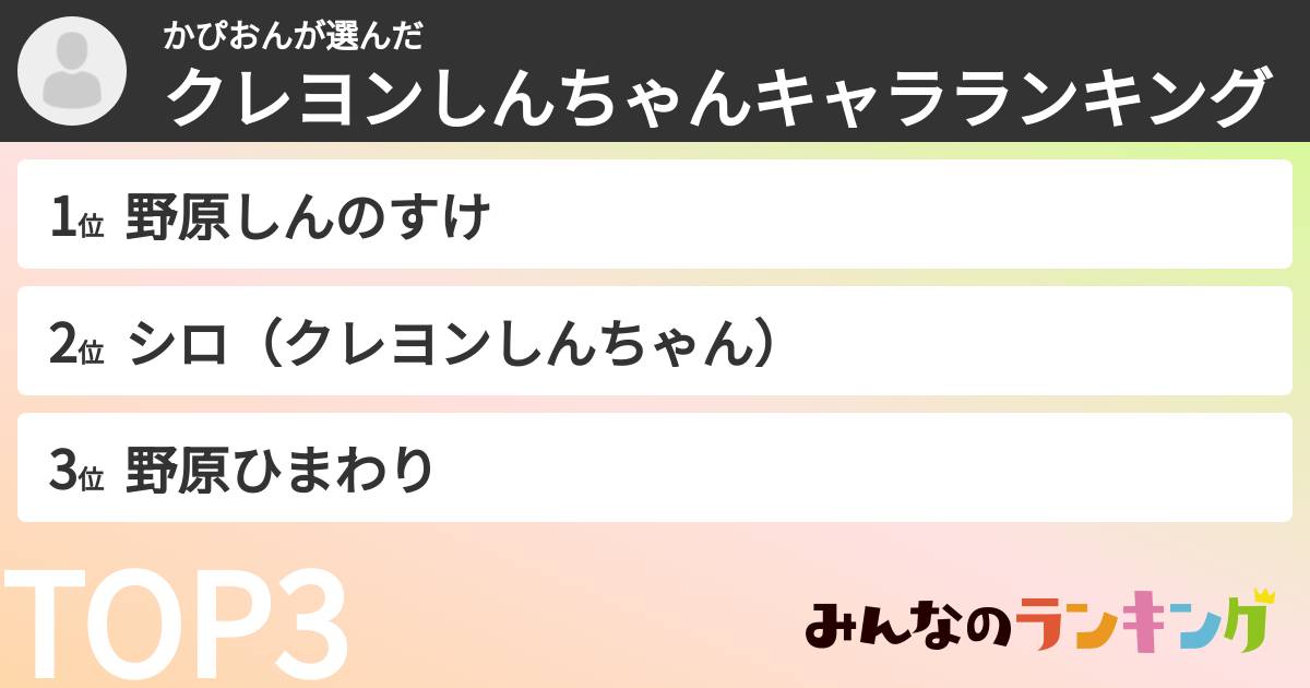 かぴおんさんの「クレヨンしんちゃんキャラランキング」