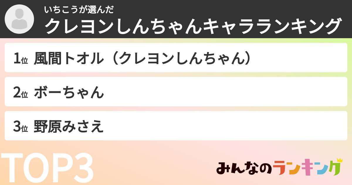 いちこうさんの「クレヨンしんちゃんキャラランキング」