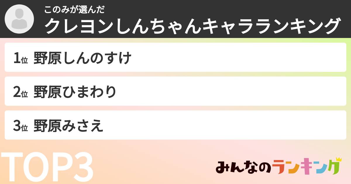 このみさんの「クレヨンしんちゃんキャラランキング」