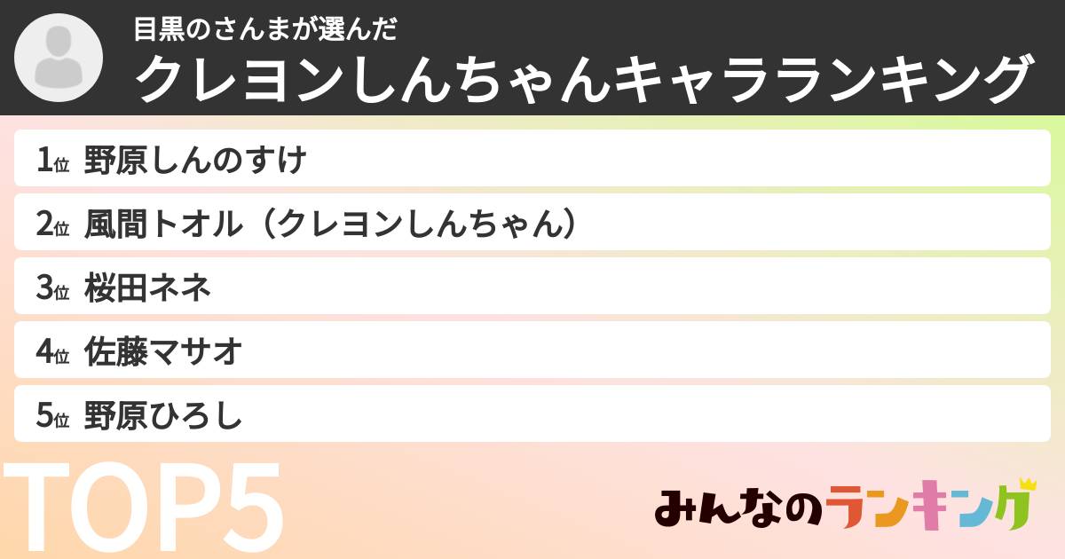 目黒のさんまさんの「クレヨンしんちゃんキャラランキング」