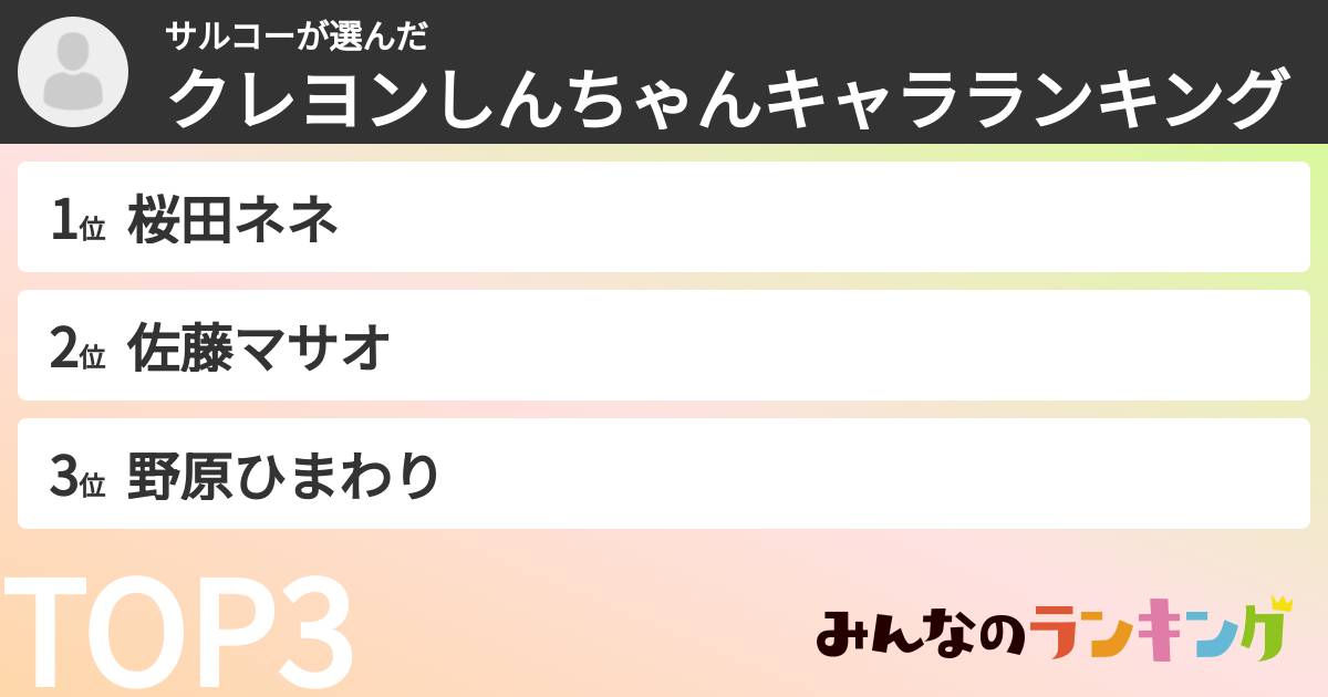 サルコーさんの「クレヨンしんちゃんキャラランキング」