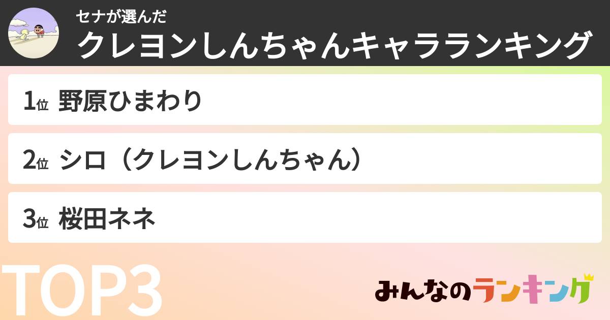 セナさんの「クレヨンしんちゃんキャラランキング」