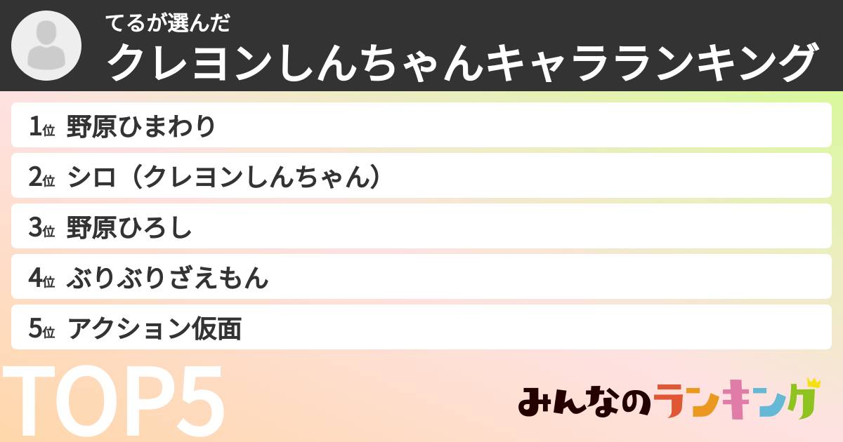 てるさんの「クレヨンしんちゃんキャラランキング」