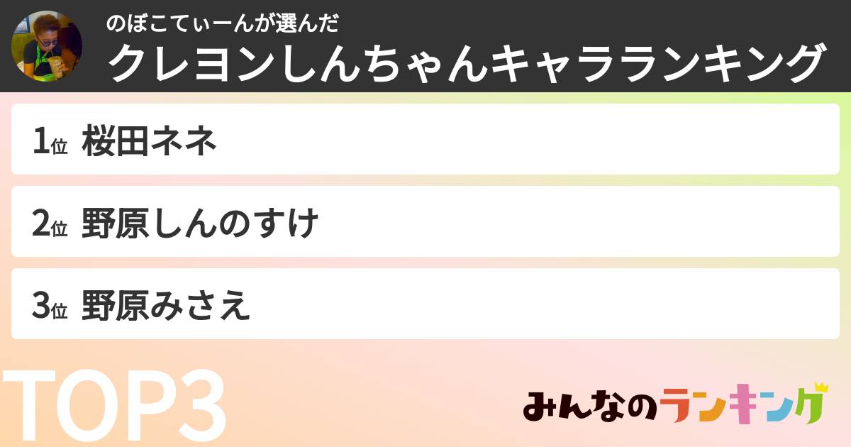 のぼこてぃーんさんの「クレヨンしんちゃんキャラランキング」