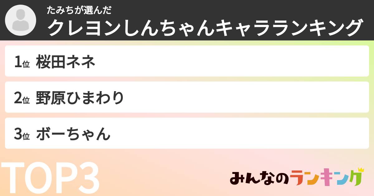 たみちさんの「クレヨンしんちゃんキャラランキング」