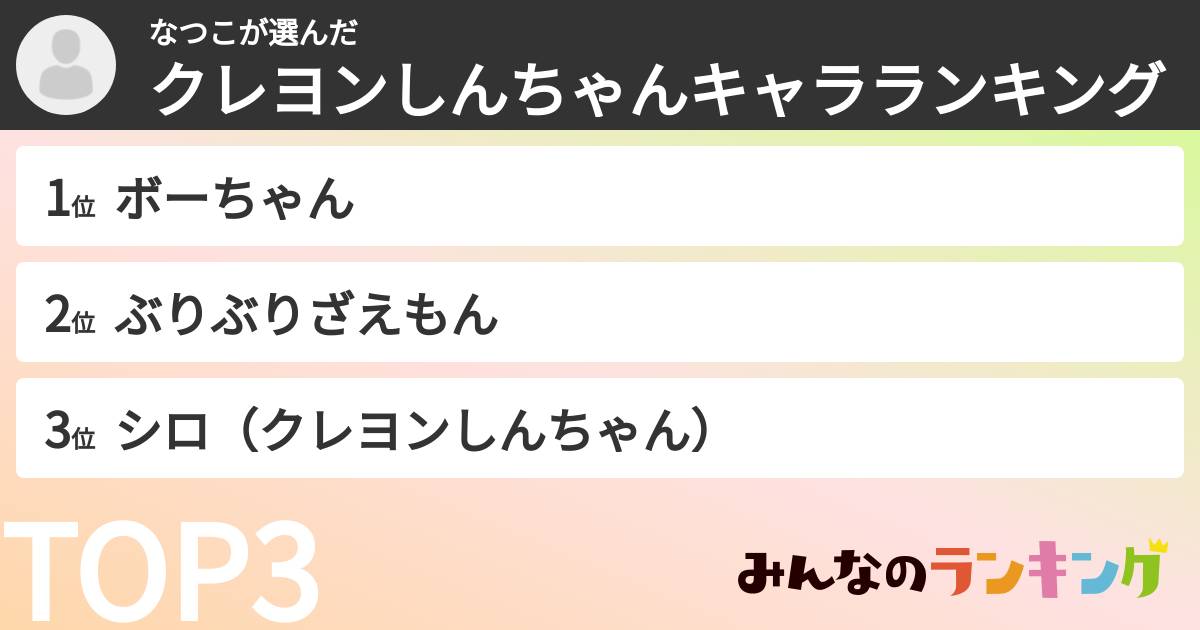なつこさんの「クレヨンしんちゃんキャラランキング」